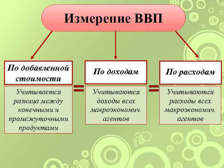 Сайт ввп обои