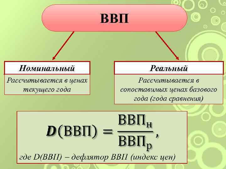 Ооо ввп обои