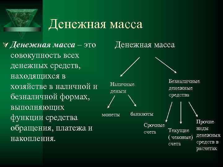 Денежная масса Ú Денежная масса – это Денежная масса совокупность всех денежных средств, находящихся