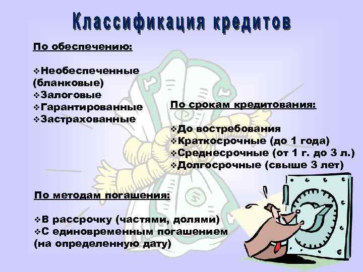 По обеспечению: v. Необеспеченные (бланковые) v. Залоговые v. Гарантированные v. Застрахованные По срокам кредитования: