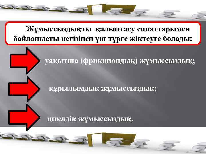 Жұмыссыздықты қалыптасу сипаттарымен байланысты негізінен үш түрге жіктеуге болады: уақытша (фрикциондық) жұмыссыздық; құрылымдық жұмыссыздық;