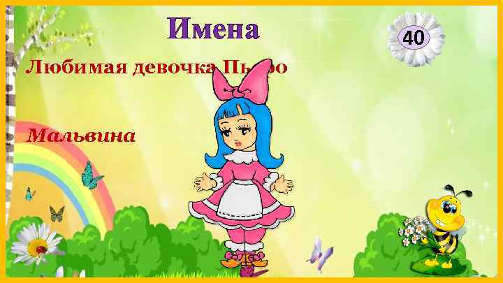 Имена Любимая девочка Пьеро Мальвина 40 
