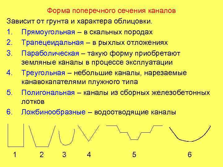 Форма поперечного сечения каналов Зависит от грунта и характера облицовки. 1. Прямоугольная – в