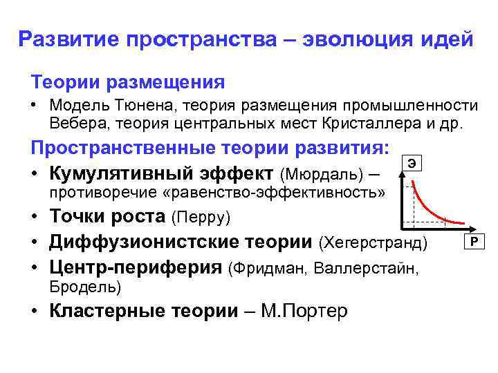 Фактор пространство. Теории пространственного развития. Модель пространственного размещения. Теории размещения пространства. Теория изменений пространства.