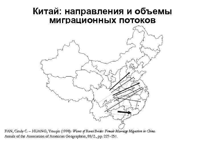 Китай: направления и объемы миграционных потоков FAN, Cindy C. – HUANG, Youqin (1998): Waves