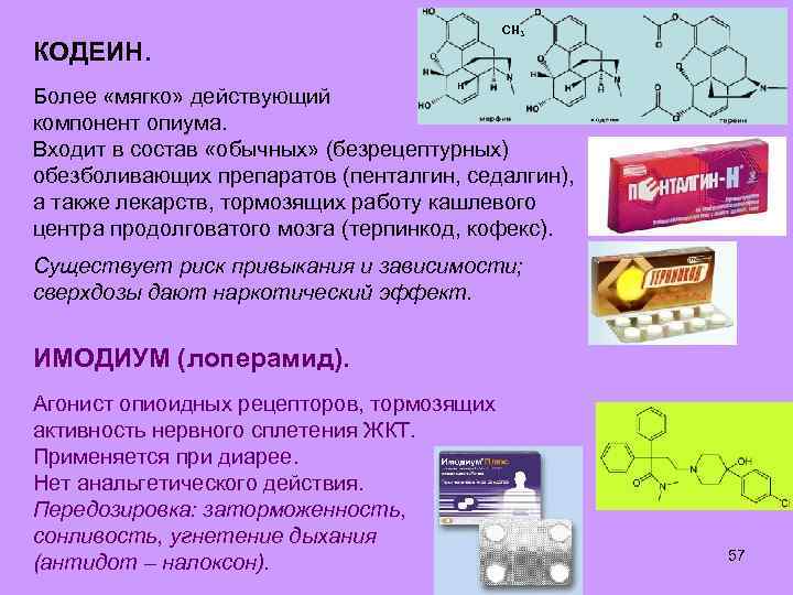 КОДЕИН. СН 3 Более «мягко» действующий компонент опиума. Входит в состав «обычных» (безрецептурных) обезболивающих
