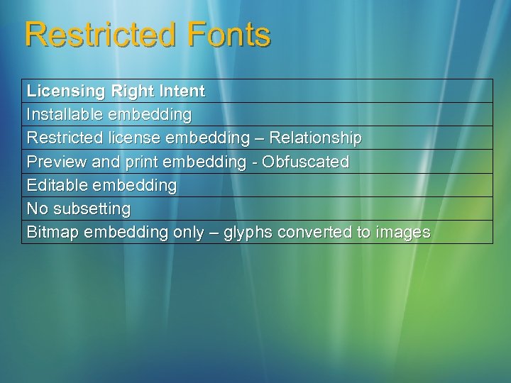 Restricted Fonts Licensing Right Intent Installable embedding Restricted license embedding – Relationship Preview and