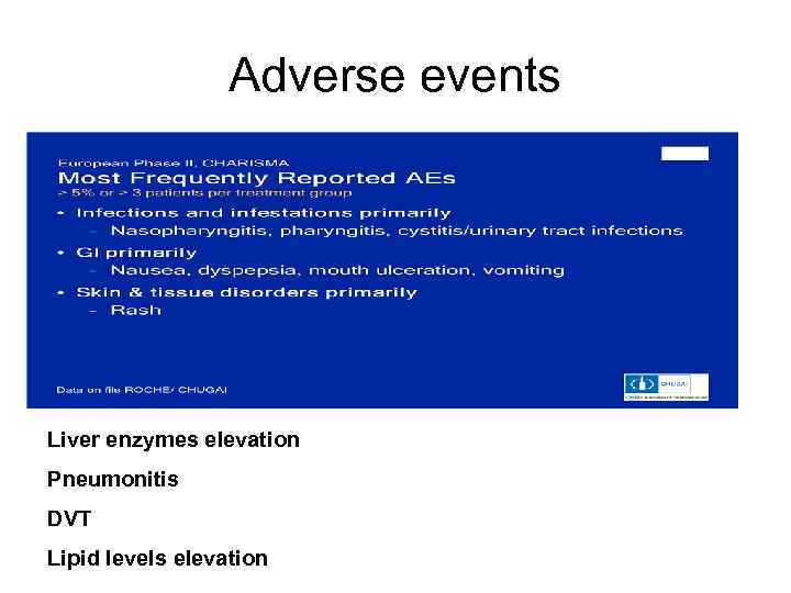 Adverse events Liver enzymes elevation Pneumonitis DVT Lipid levels elevation 