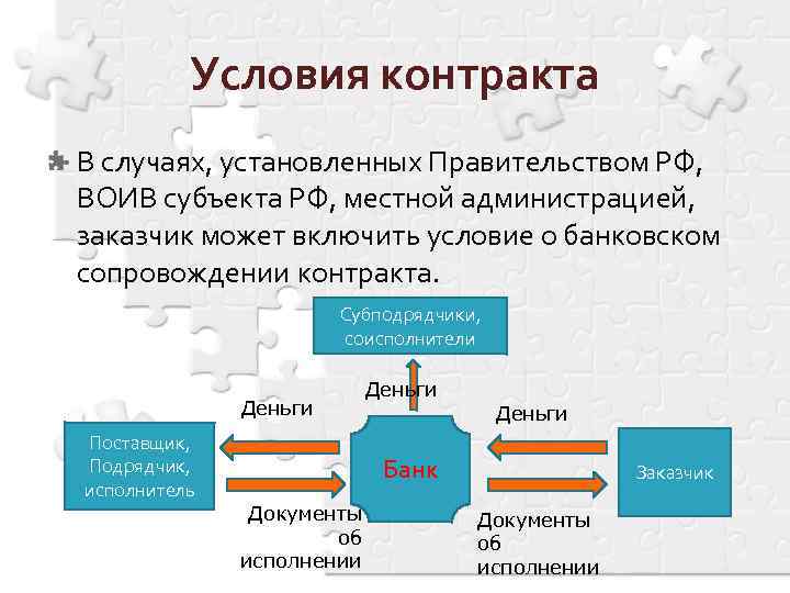 Условия контракта В случаях, установленных Правительством РФ, ВОИВ субъекта РФ, местной администрацией, заказчик может