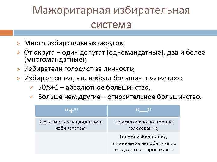 Мажоритарная избирательная система Ø Ø Много избирательных округов; От округа – один депутат (одномандатные),