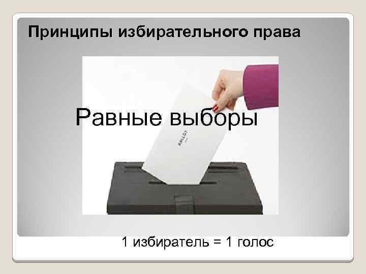 Принципы избирательного права Равные выборы 1 избиратель = 1 голос 