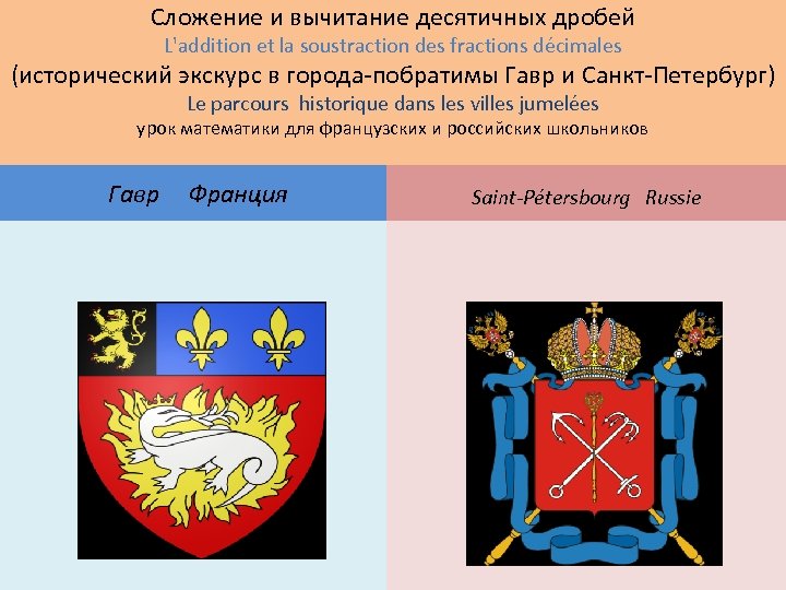Сложение и вычитание десятичных дробей L'addition et la soustraction des fractions décimales (исторический экскурс