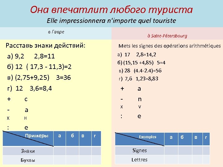 Она впечатлит любого туриста Elle impressionnera n'importe quel touriste в Гавре à Saint-Pétersbourg Расставь