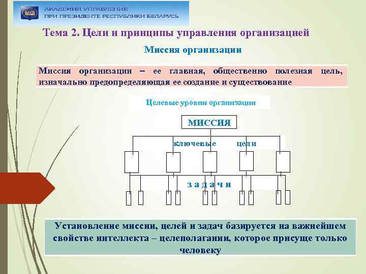 Тема 2. Цели и принципы управления организацией Миссия организации ее главная, общественно полезная цель,