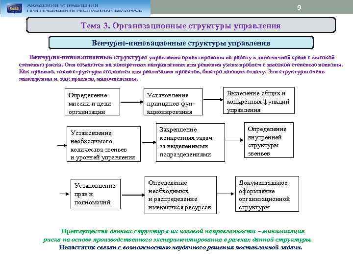 9 Тема 3. Организационные структуры управления Венчурно-инновационные структуры управления ориентированы на работу в динамичной