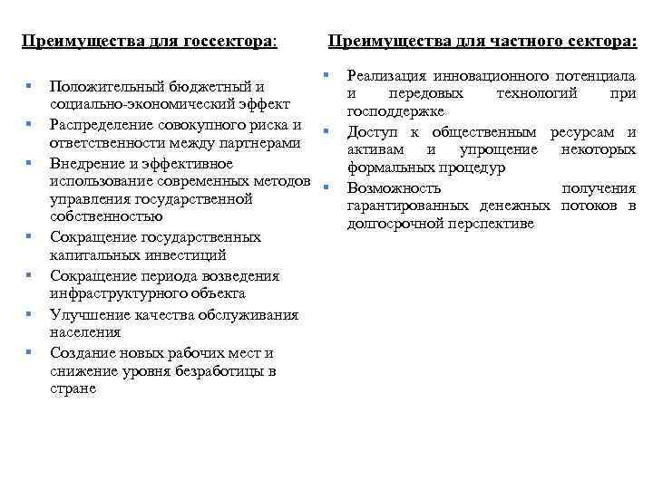 Преимущества для госсектора: Преимущества для частного сектора: Положительный бюджетный и социально-экономический эффект Распределение совокупного