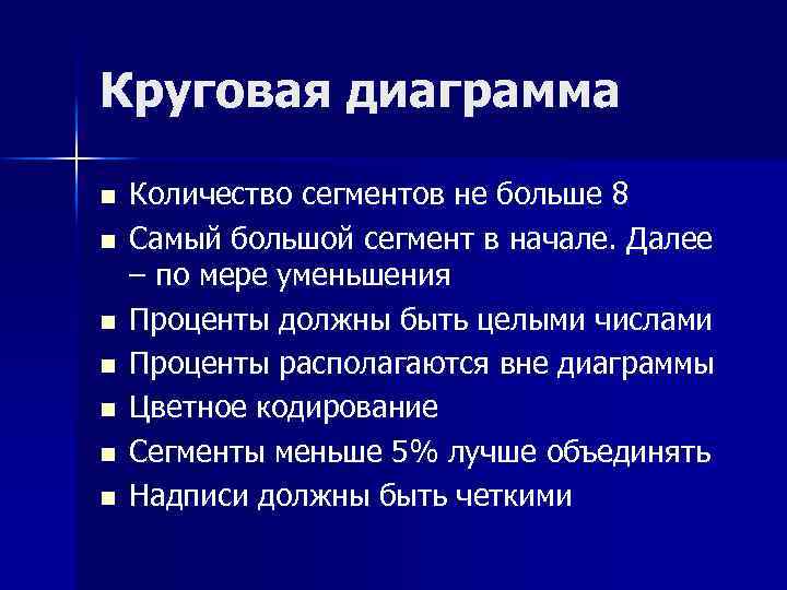 Круговая диаграмма n n n n Количество сегментов не больше 8 Самый большой сегмент