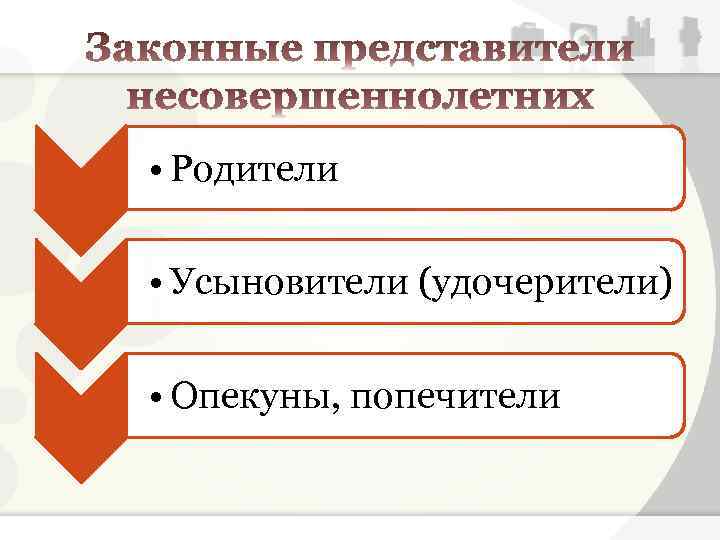  • Родители • Усыновители (удочерители) • Опекуны, попечители 