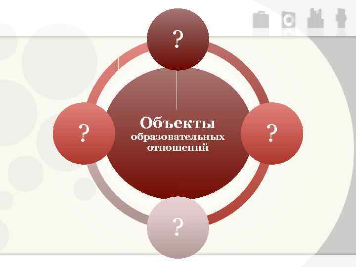 ? ? Объекты образовательных отношений ? ? 