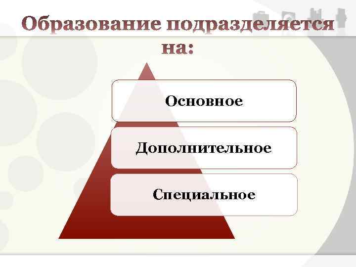 Особо дополнительный. Образование основное дополнительное специальное. Система образования подразделяется на. Образование в РФ подразделяется на общее дополнительное и. Система образования подразделяется на ответ.