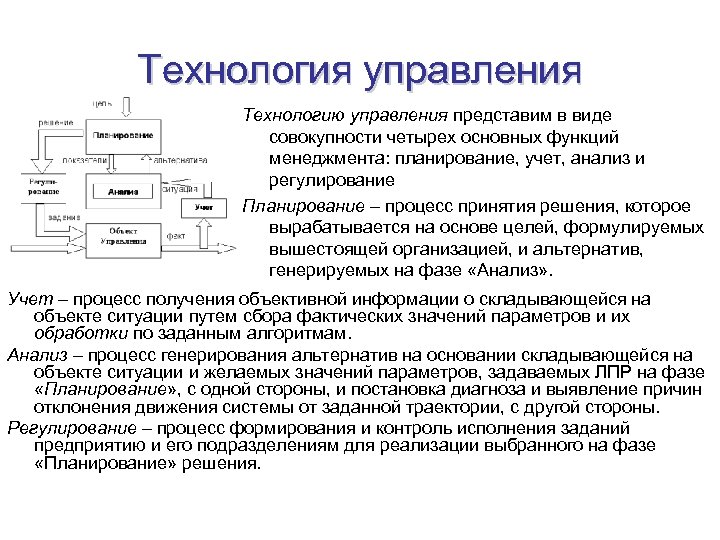 Технология управления Технологию управления представим в виде совокупности четырех основных функций менеджмента: планирование, учет,