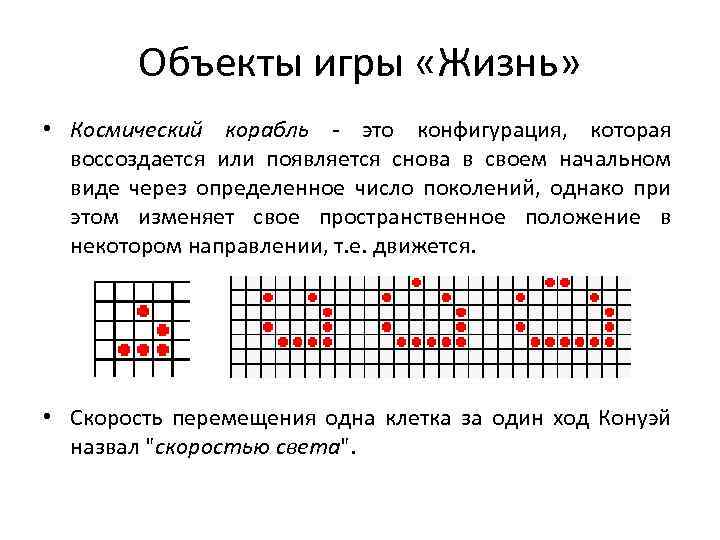 Игра жизнь