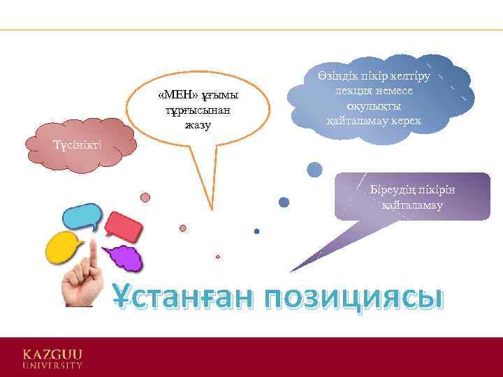  «МЕН» ұғымы тұрғысынан жазу Өзіндік пікір келтіру лекция немесе оқулықты қайталамау керек Түсінікті