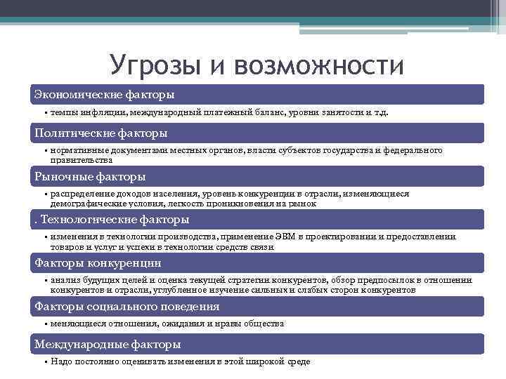 Возможность темп