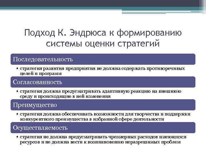 Показатели стратегия