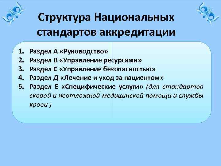 Структура Национальных стандартов аккредитации 1. 2. 3. 4. 5. Раздел А «Руководство» Раздел В
