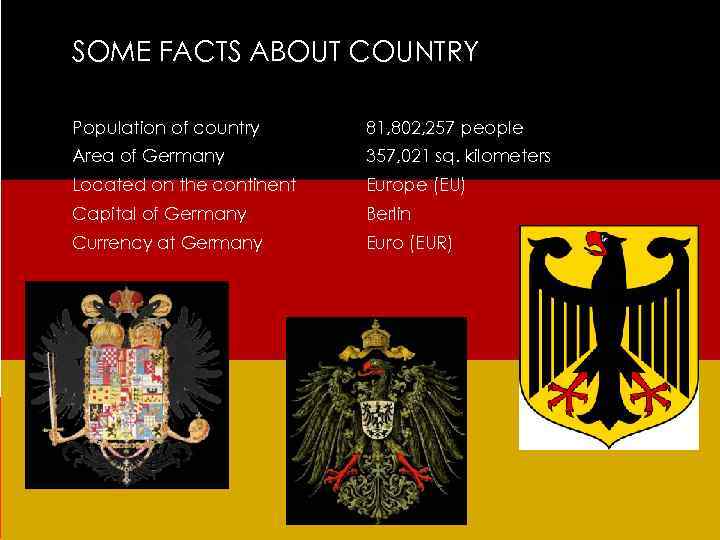 SOME FACTS ABOUT COUNTRY Population of country 81, 802, 257 people Area of Germany