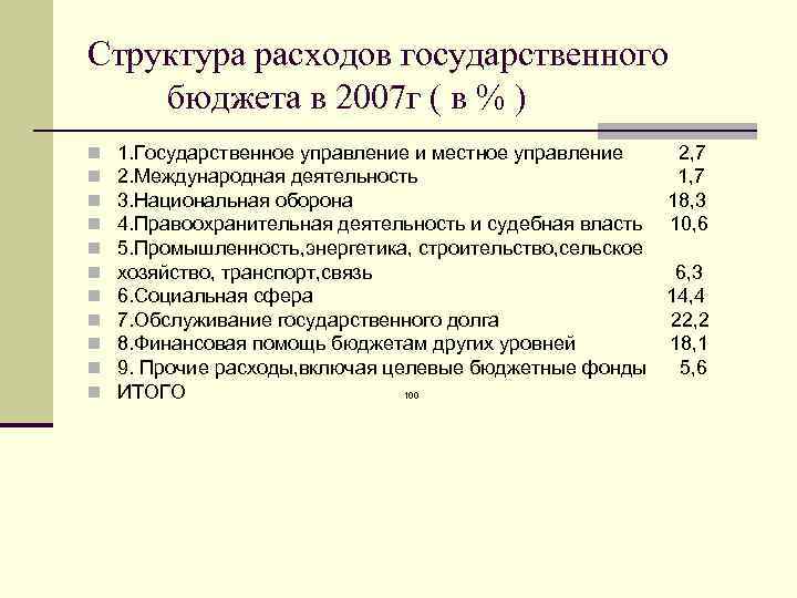 Структура расходов государственного бюджета в 2007 г ( в % ) n n n