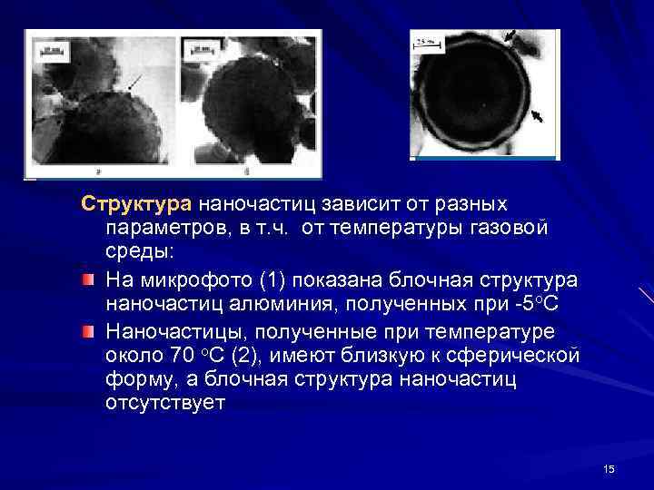 Структура наночастиц зависит от разных параметров, в т. ч. от температуры газовой среды: На