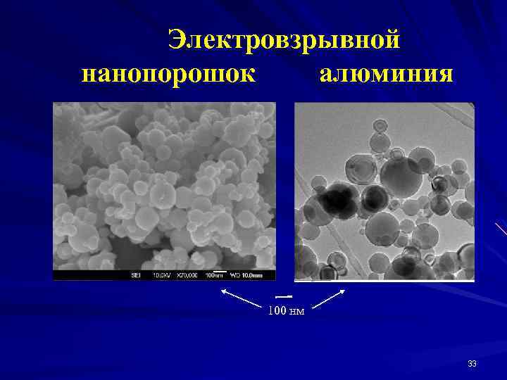 Электровзрывной нанопорошок алюминия 100 нм 33 
