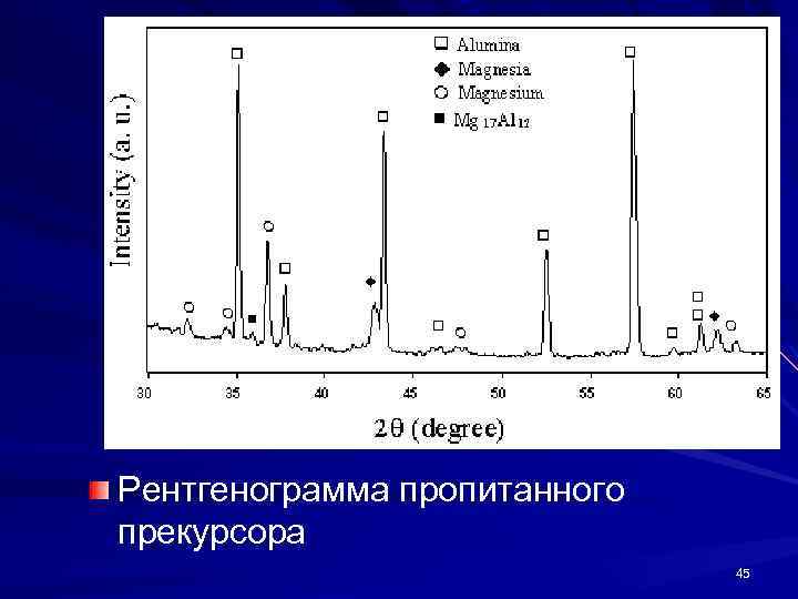 Рентгенограмма пропитанного прекурсора 45 