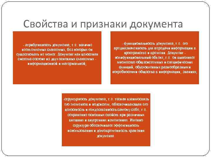 Свойства и признаки документа - атрибутивность документа, т. е. наличие неотъемлемых слагаемых, без которых