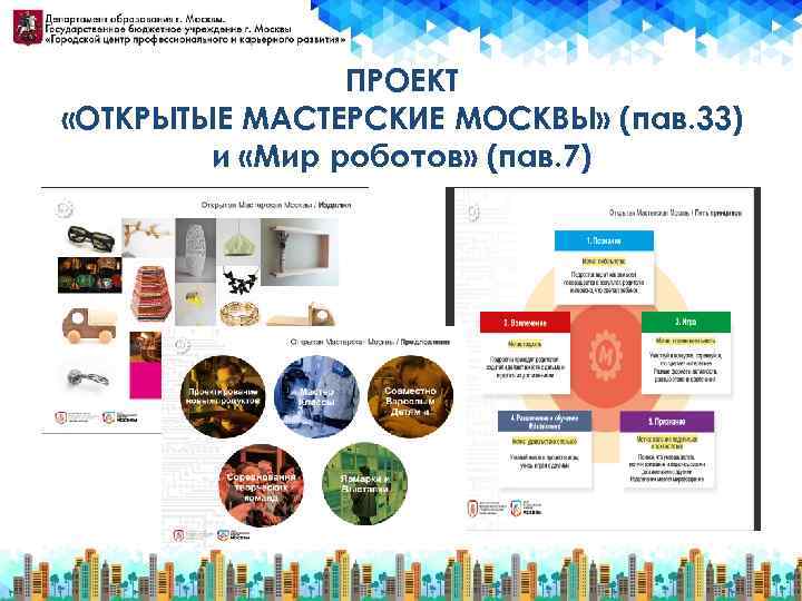 ПРОЕКТ «ОТКРЫТЫЕ МАСТЕРСКИЕ МОСКВЫ» (пав. 33) и «Мир роботов» (пав. 7) 