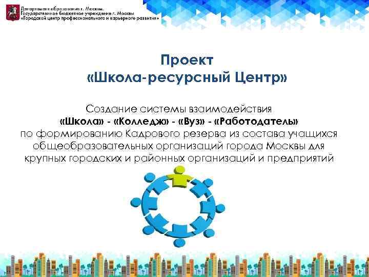 Ресурсные школы москвы. Школьный ресурсный центр. Ресурсный центр в школе что это. Проект ресурсная школа. Проект Московской системы образования ресурсная школа.