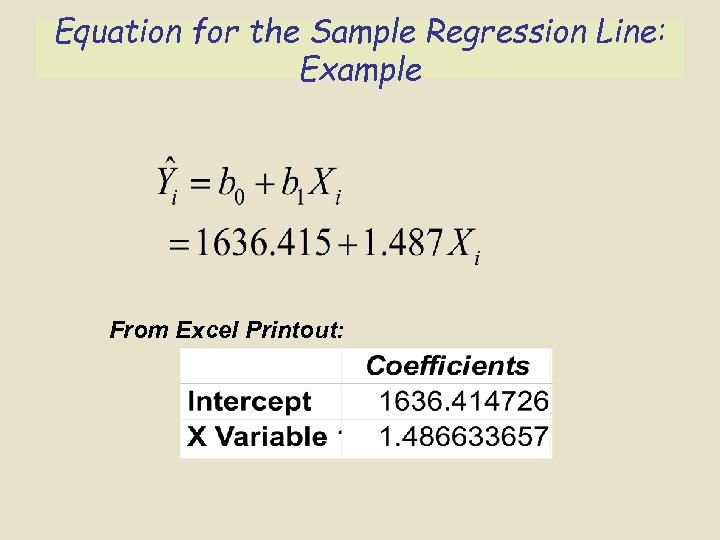 Equation for the Sample Regression Line: Example From Excel Printout: 
