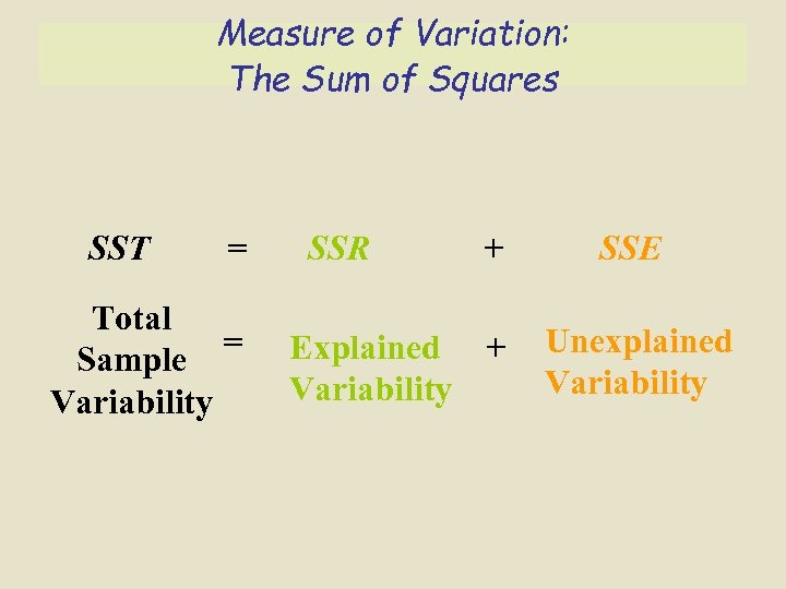 Measure of Variation: The Sum of Squares SST = Total = Sample Variability SSR