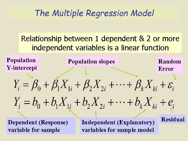 The Multiple Regression Model Relationship between 1 dependent & 2 or more independent variables