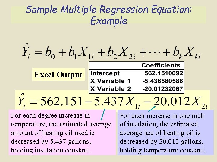 Sample Multiple Regression Equation: Example Excel Output For each degree increase in temperature, the
