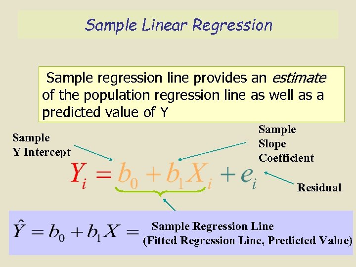 Sample Linear Regression Sample regression line provides an estimate of the population regression line