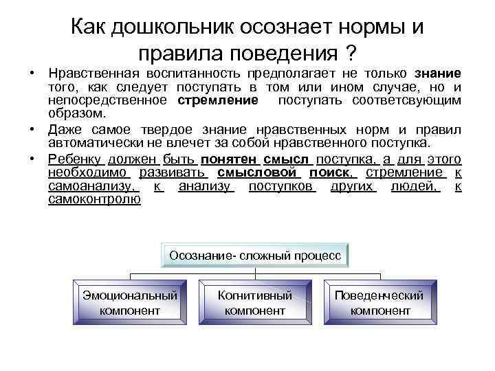 Как дошкольник осознает нормы и правила поведения ? • Нравственная воспитанность предполагает не только