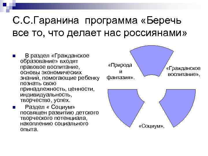 С. С. Гаранина программа «Беречь все то, что делает нас россиянами» n n В