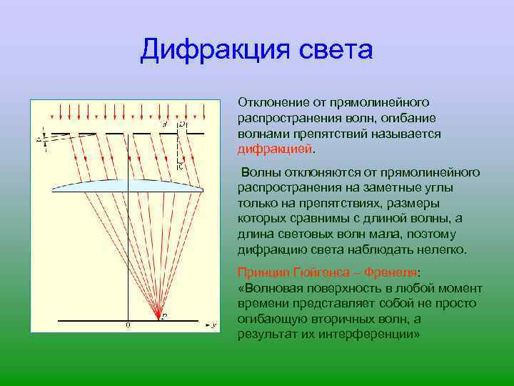 Дифракция света Отклонение от прямолинейного распространения волн, огибание волнами препятствий называется дифракцией. Волны отклоняются