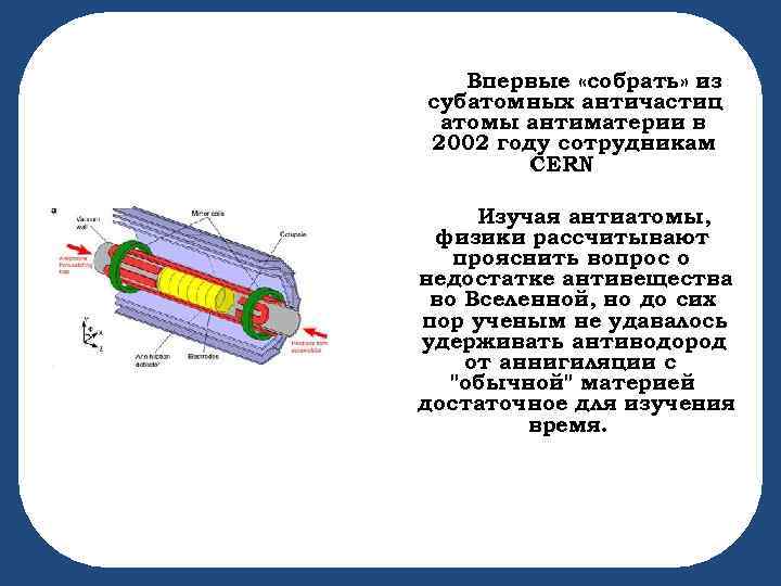 Впервые «собрать» из субатомных античастиц атомы антиматерии в 2002 году сотрудникам CERN Изучая антиатомы,