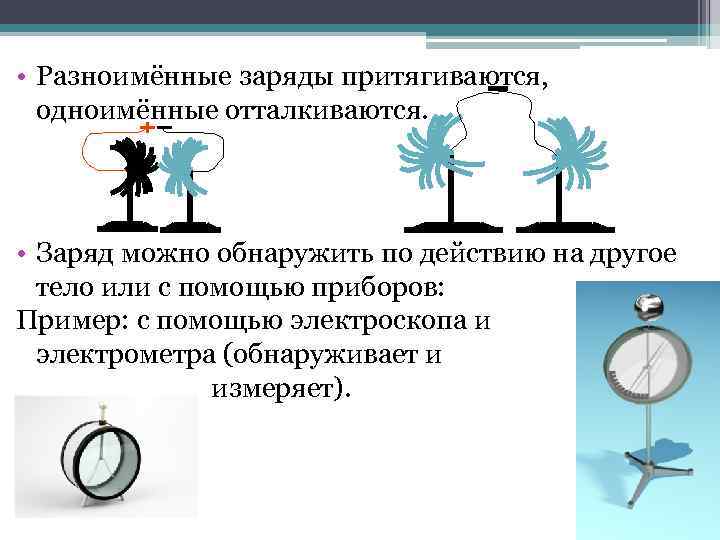  • Разноимённые заряды притягиваются, одноимённые отталкиваются. • Заряд можно обнаружить по действию на