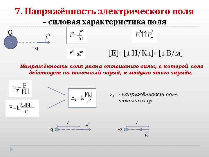 Напряженность магнитного поля м. Напряженность силовая характеристика электрического поля. Силовая характеристика модуля электрического поля. Силовая характеристика точки электрического поля. Напряженность силовая характеристика поля.