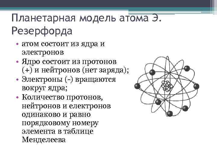 Планетарная модель атома Э. Резерфорда • атом состоит из ядра и электронов • Ядро